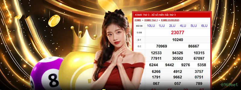 Segurança Depósitos 6969bet